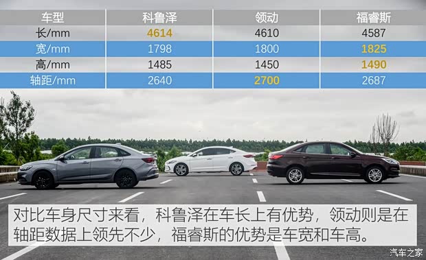 长安福特 福睿斯 2019款 改款 1.5L 自动悦享型 国VI 长安福特 福睿斯 2019款 改款 1.5L 自动悦享型 国VI