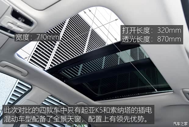 东风悦达起亚 起亚K5新能源 2018款 2.0L 智尊版 东风悦达起亚 起亚K5新能源 2018款 2.0L 智尊版