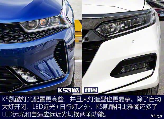 東風(fēng)悅達(dá)起亞 K5凱酷 2020款 380T GT-Line 旗艦版