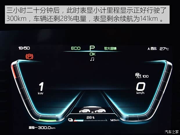 比亞迪 宋Pro新能源 2019款 EV 高功率高續(xù)航版旗艦型