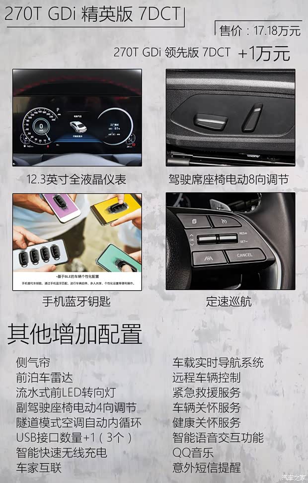 北京現(xiàn)代 索納塔 2020款 380TGDi TOP 自動(dòng)旗艦版