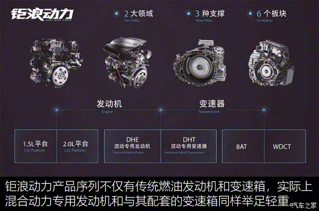 廣汽乘用車 傳祺GS4新能源 2020款 1.5T PHEV尊享版