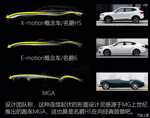 上汽集團 名爵HS 2018款 30T 自動四驅(qū)Trophy荷爾蒙超燃版