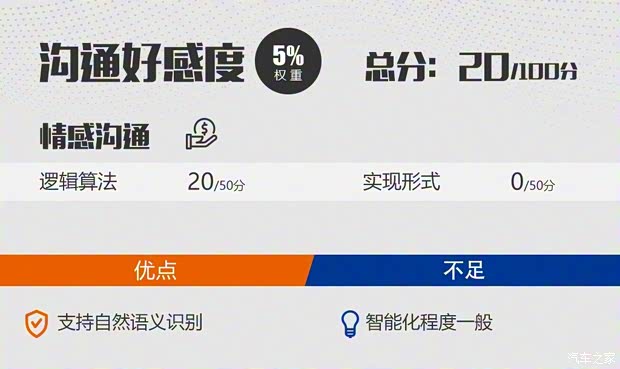 寶馬(進口) 寶馬X7 2019款 xDrive40i 領先型豪華套裝 寶馬(進口) 寶馬X7 2019款 xDrive40i 領先型豪華套裝