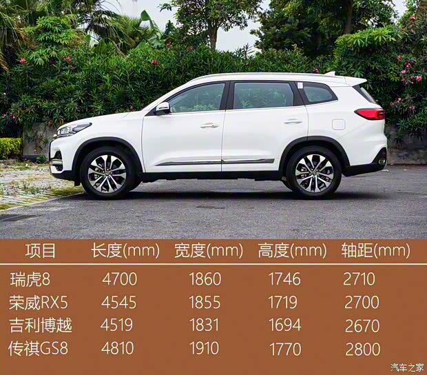 奇瑞汽車 瑞虎8 2018款 1.5TCI 自動尊貴型 7座