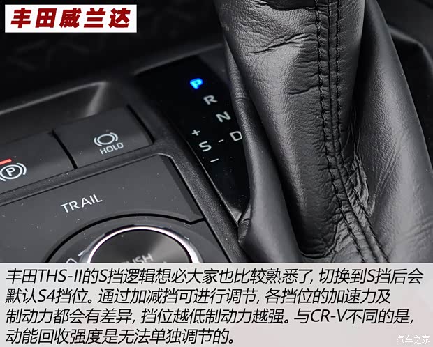 广汽丰田 威兰达 2020款 双擎 2.5L E-CVT四驱豪华版