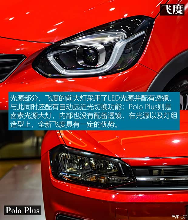 廣汽本田 飛度 2021款 1.5L CVT Crosstar 潮越Max