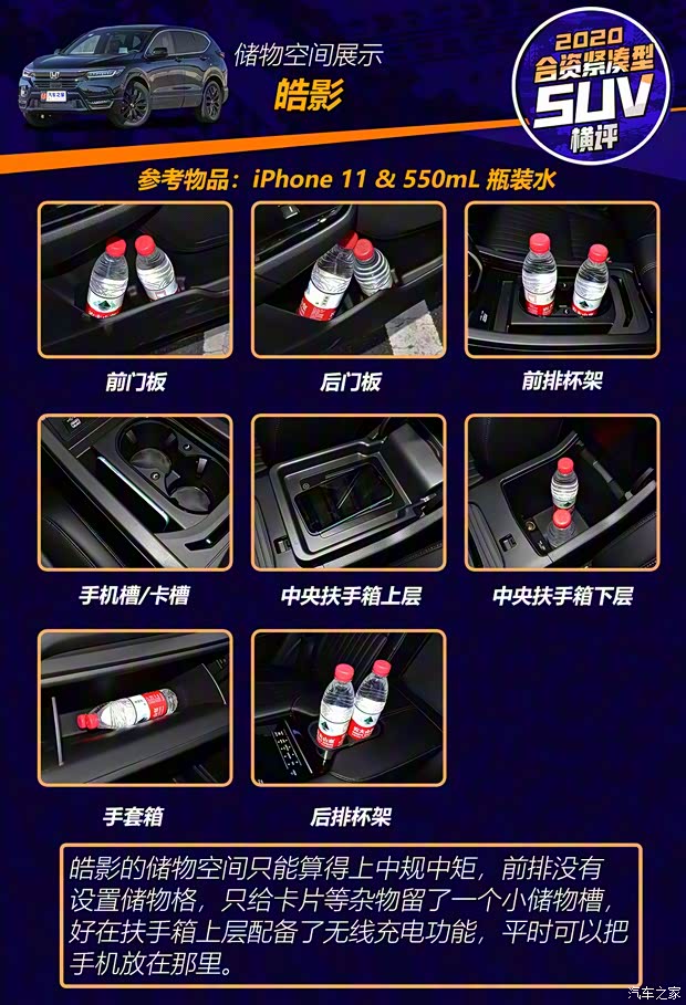 廣汽本田 皓影 2020款 240TURBO CVT四驅幻夜版