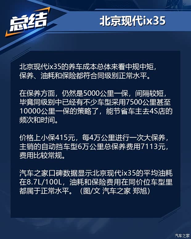 北京现代 北京现代ix35 2018款 2.0L 自动两驱智勇·畅质版 北京现代 北京现代ix35 2018款 2.0L 自动两驱智勇·畅质版