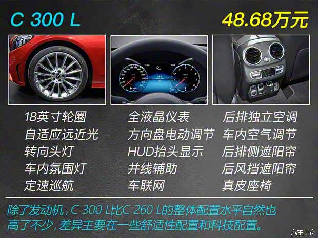 北京奔馳 奔馳C級(jí) 2019款 C 180 L 時(shí)尚型