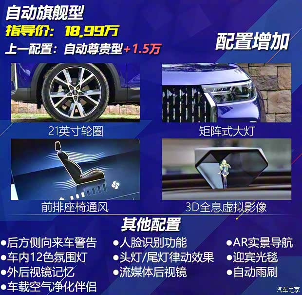 一汽奔騰 奔騰T99 2019款 20TD 自動(dòng)旗艦型