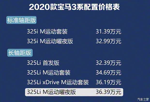 华晨宝马 宝马3系 2020款 325Li M运动曜夜版 华晨宝马 宝马3系 2020款 325Li M运动曜夜版