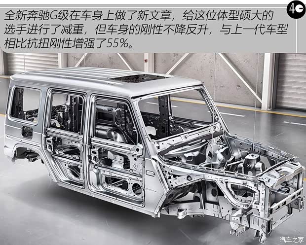 奔驰(进口) 奔驰G级 2019款 改款 G 500 奔驰(进口) 奔驰G级 2019款 改款 G 500