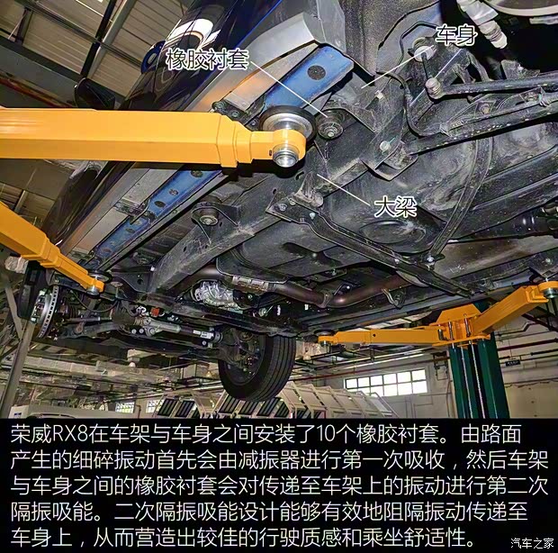 上汽集团 荣威RX8 2018款 30T 四驱旗舰版 上汽集团 荣威RX8 2018款 30T 四驱旗舰版