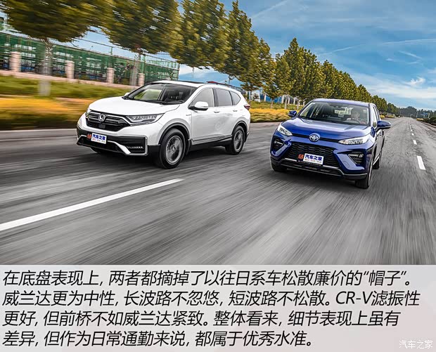 广汽丰田 威兰达 2020款 双擎 2.5L E-CVT四驱豪华版