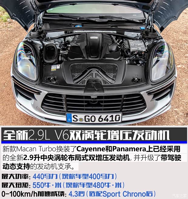 保时捷 Macan 2020款 Macan Turbo 2.9T