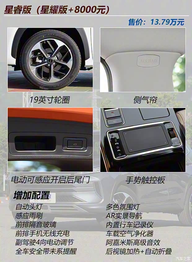 星途 星途-LX 2019款 1.6T 星睿版