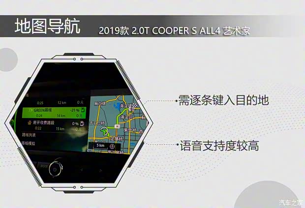 MINI MINI COUNTRYMAN 2019款 2.0T COOPER S ALL4 藝術家 MINI MINI COUNTRYMAN 2019款 2.0T COOPER S ALL4 藝術家