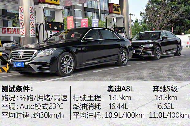 奥迪(进口) 奥迪A8 2018款 A8L 55 TFSI quattro尊贵型
