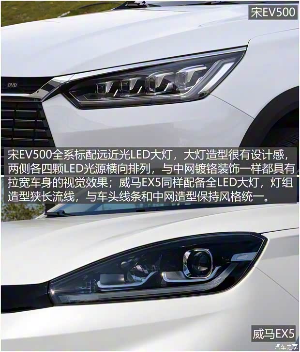 比亚迪 宋新能源 2019款 宋EV500 智联领尚型 比亚迪 宋新能源 2019款 宋EV500 智联领尚型