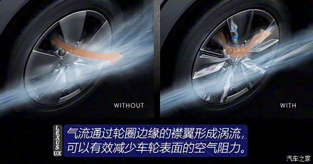 雷克萨斯 雷克萨斯UX 2019款 250h F SPORT 雷克萨斯 雷克萨斯UX 2019款 250h F SPORT