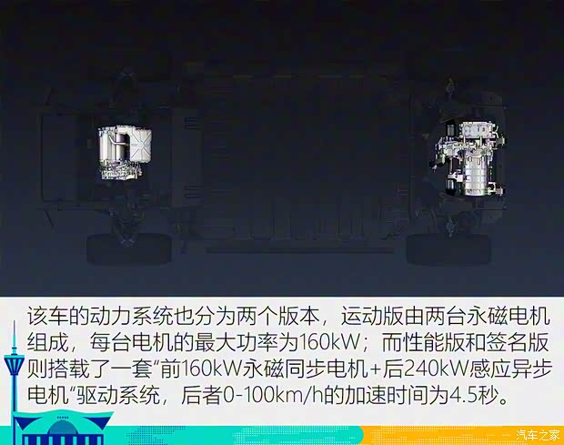 蔚來 蔚來EC6 2020款 615KM 簽名版