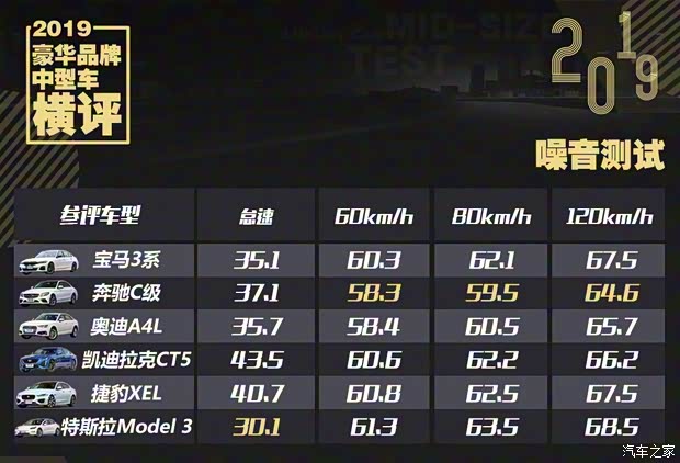 华晨宝马 宝马3系 2020款 325Li M运动曜夜版 华晨宝马 宝马3系 2020款 325Li M运动曜夜版