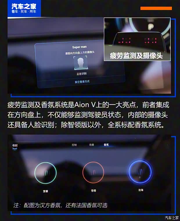 廣汽新能源 Aion V(埃安V) 2020款 70 PLUS 智領(lǐng)版