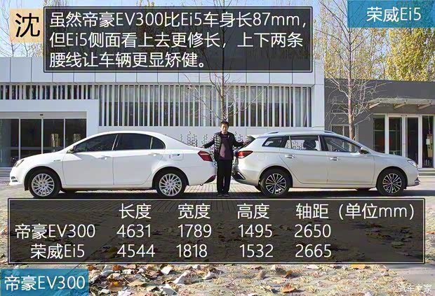 上汽集團(tuán) 榮威Ei5 2018款 互聯(lián)網(wǎng)旗艦版