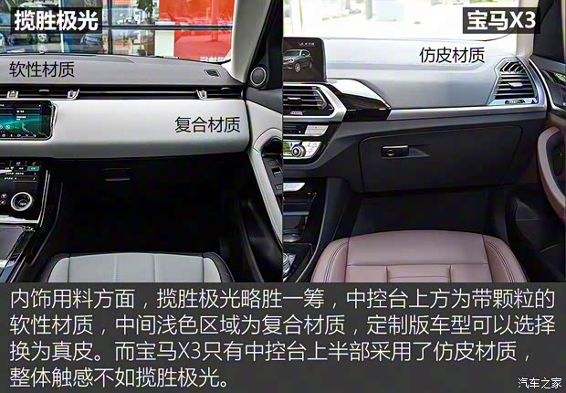 奇瑞捷豹路虎 揽胜极光 2020款 249PS R-DYNAMIC S 首发运动定制版 奇瑞捷豹路虎 揽胜极光 2020款 249PS R-DYNAMIC S 首发运动定制版