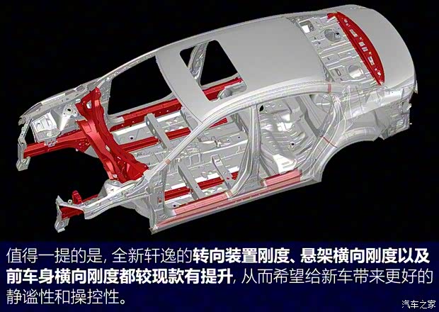 东风日产 轩逸 2020款 基本型 东风日产 轩逸 2020款 基本型