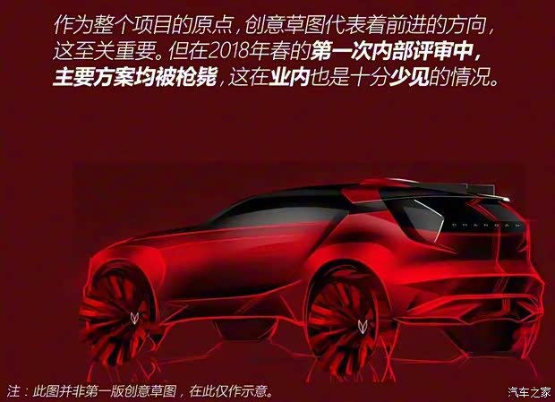 長安汽車 長安UNI-T 2020款 基本型