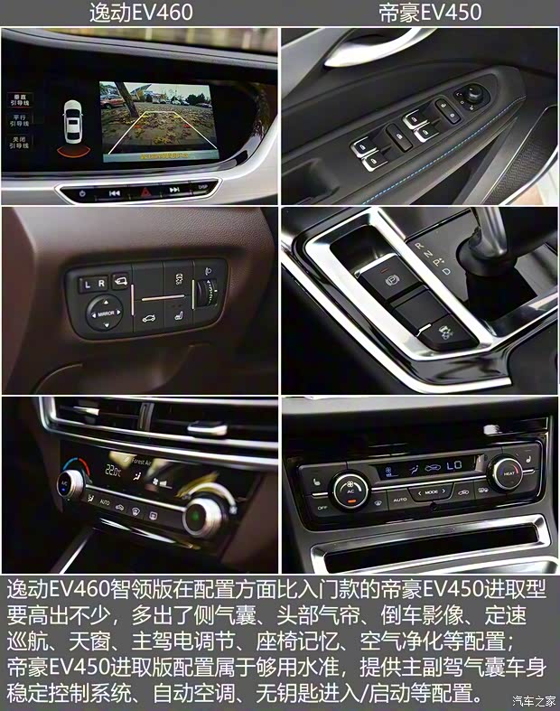 长安汽车 逸动新能源 2019款 EV460 智领版