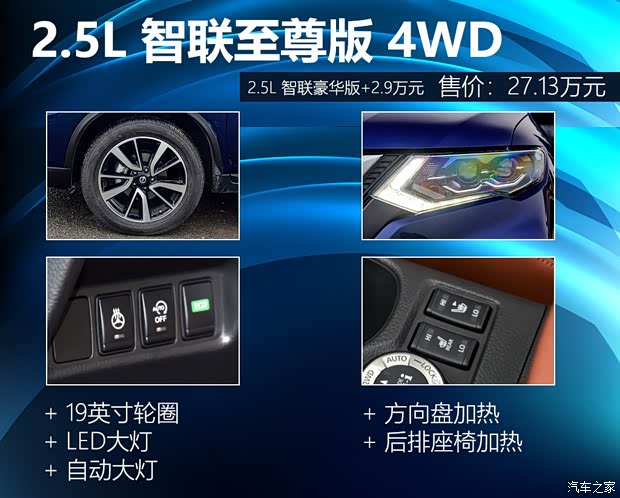 東風(fēng)日產(chǎn) 奇駿 2019款 2.5L CVT智聯(lián)至尊版 4WD