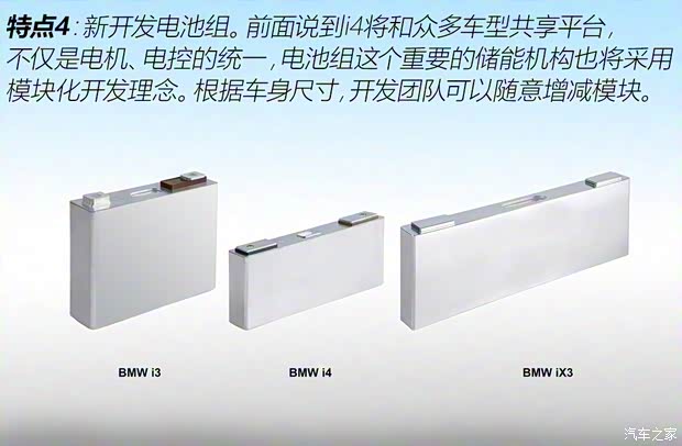 寶馬(進(jìn)口) 寶馬i4 2020款 Concept