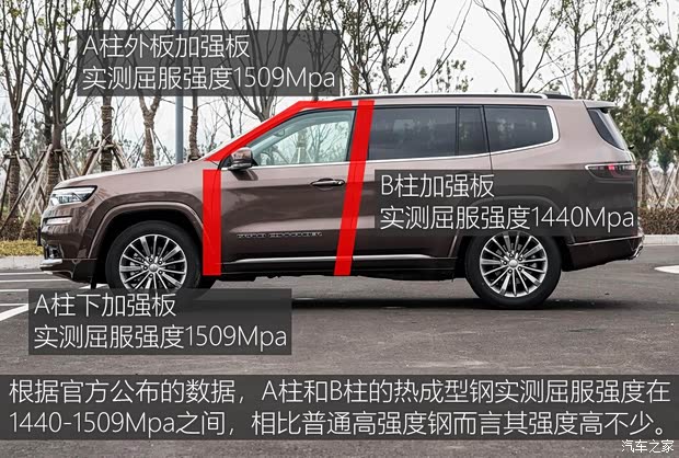 广汽菲克Jeep 大指挥官 2018款 2.0T 四驱尊享导航版 广汽菲克Jeep 大指挥官 2018款 2.0T 四驱尊享导航版