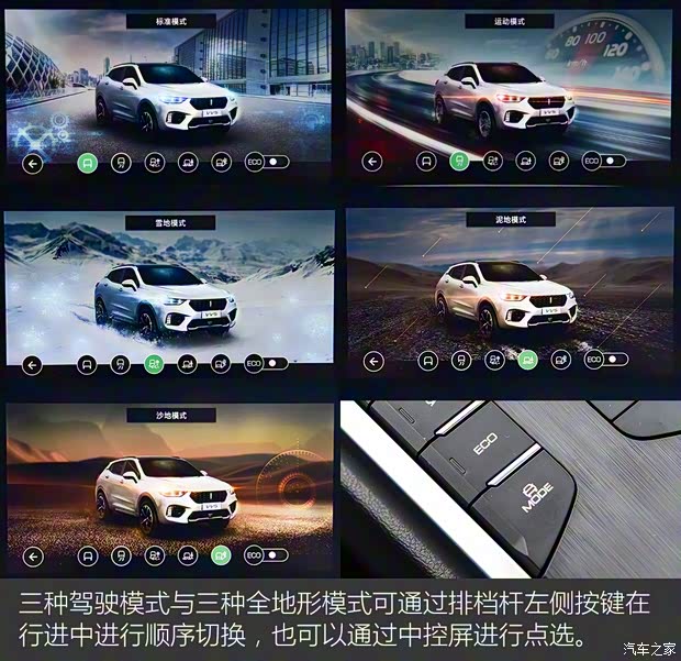 長城汽車 WEY VV5 2018款 2.0T 四驅(qū)版