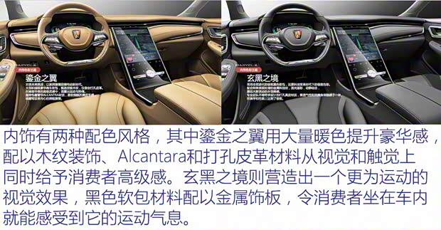 上汽集团 MARVEL X 2018款 基本型 上汽集团 MARVEL X 2018款 基本型