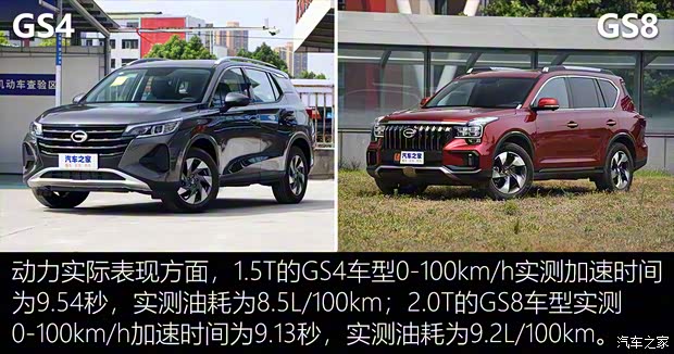 广汽乘用车 传祺GS4新能源 2020款 1.5T PHEV尊享版 广汽乘用车 传祺GS4新能源 2020款 1.5T PHEV尊享版