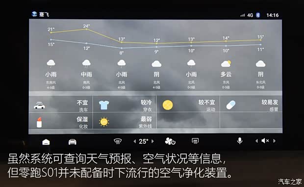 零跑汽车 零跑S01 2019款 380 Pro 零跑汽车 零跑S01 2019款 380 Pro