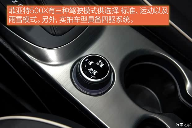 菲亚特(进口) 菲亚特500X 2020款 Sport