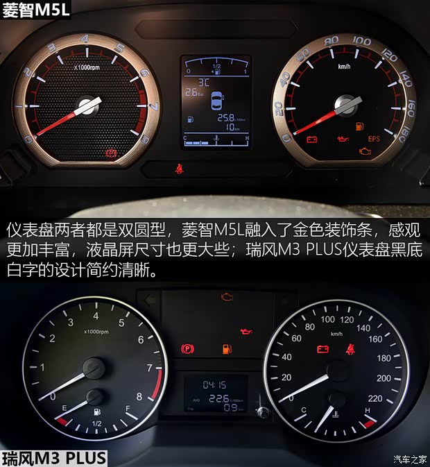 东风风行 菱智 2020款 M5L 2.0L 手动豪华型 7座