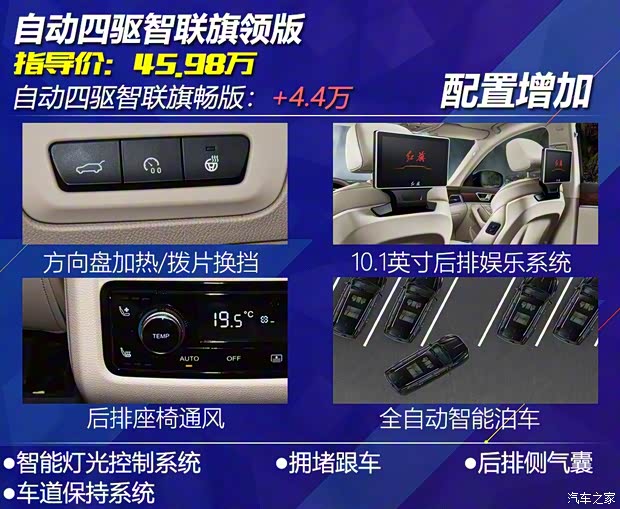 一汽红旗 红旗HS7 2019款 3.0T 自动四驱智联旗领版 一汽红旗 红旗HS7 2019款 3.0T 自动四驱智联旗领版