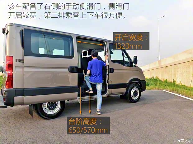 南京依维柯 依维柯欧胜 2020款 3.0T自动超瑞侧拉门短轴低顶F1C