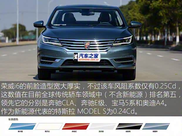 上汽集團(tuán) 榮威i6 2017款 基本型