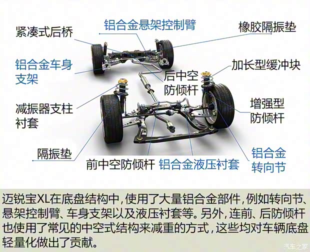 上汽通用雪佛蘭 邁銳寶 2016款 XL 基本型