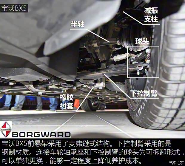 寶沃汽車 寶沃BX5 2016款 Concept