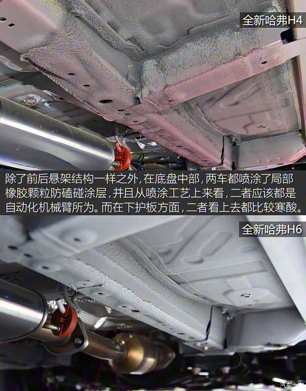 长城汽车 哈弗H4 2018款 红标 基本型