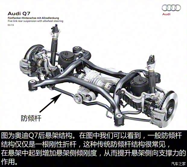 奧迪(進(jìn)口) 奧迪SQ7 2016款 基本型