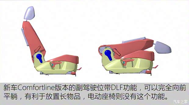 上汽大众 途安 2016款 途安L 330TSI DSG豪华版 上汽大众 途安 2016款 途安L 330TSI DSG豪华版